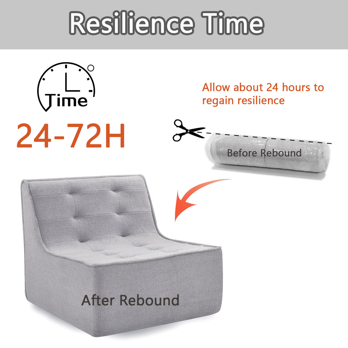 Fireside Chair, Lazy Floor Sofa Couch, Large Bean Bag Chair for Adults with High Resilience Foam for Living Room, Bedroom and Office, Velvet Fabric, Gray W1998P195215-djyc