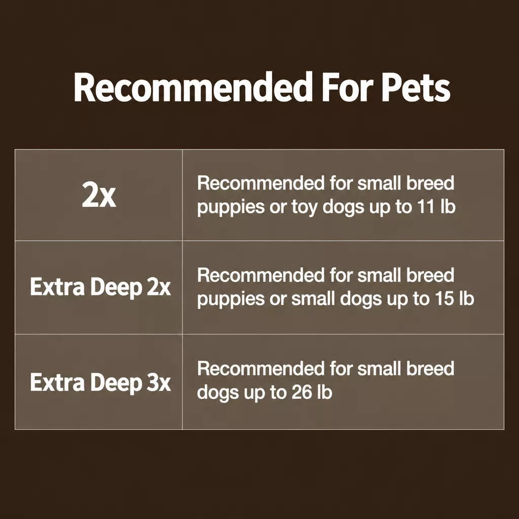 Small Dog Crate with Separate Rest and Potty Areas