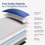 Removable-Washable Pet Bed Mat for Small Dogs