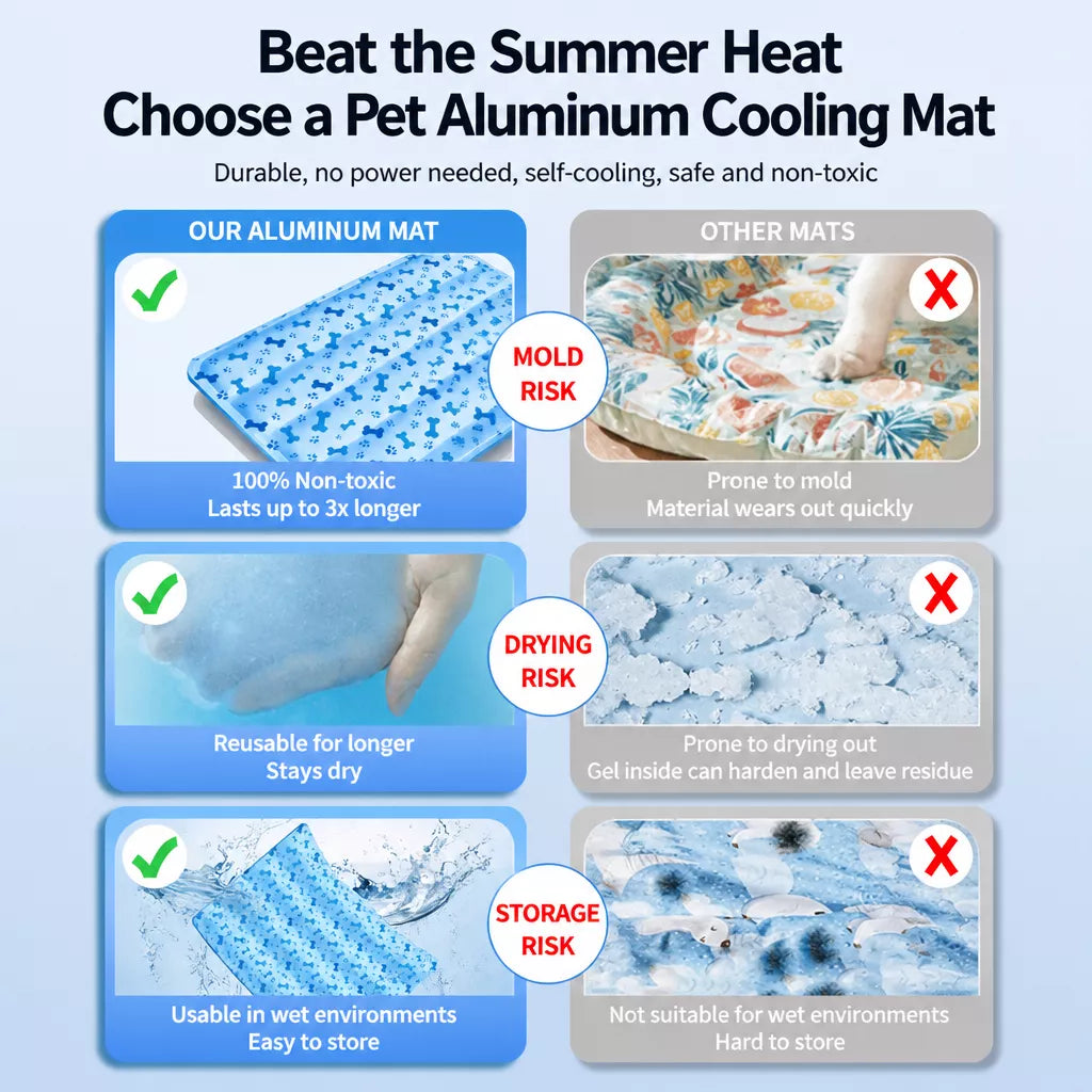 Pet Bed Mat for Dogs and Cats