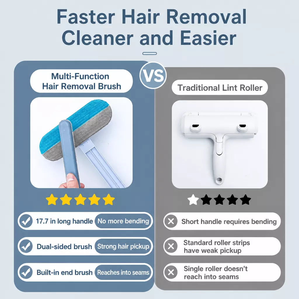 4-in-1 Pet Hair Remover Roller for Furniture and Carpets