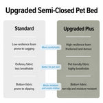 Removable-Washable Polyester Dog Bed