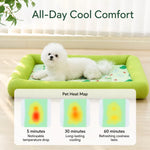 Washable Waterproof Pet Bed Mat for Dogs and Cats