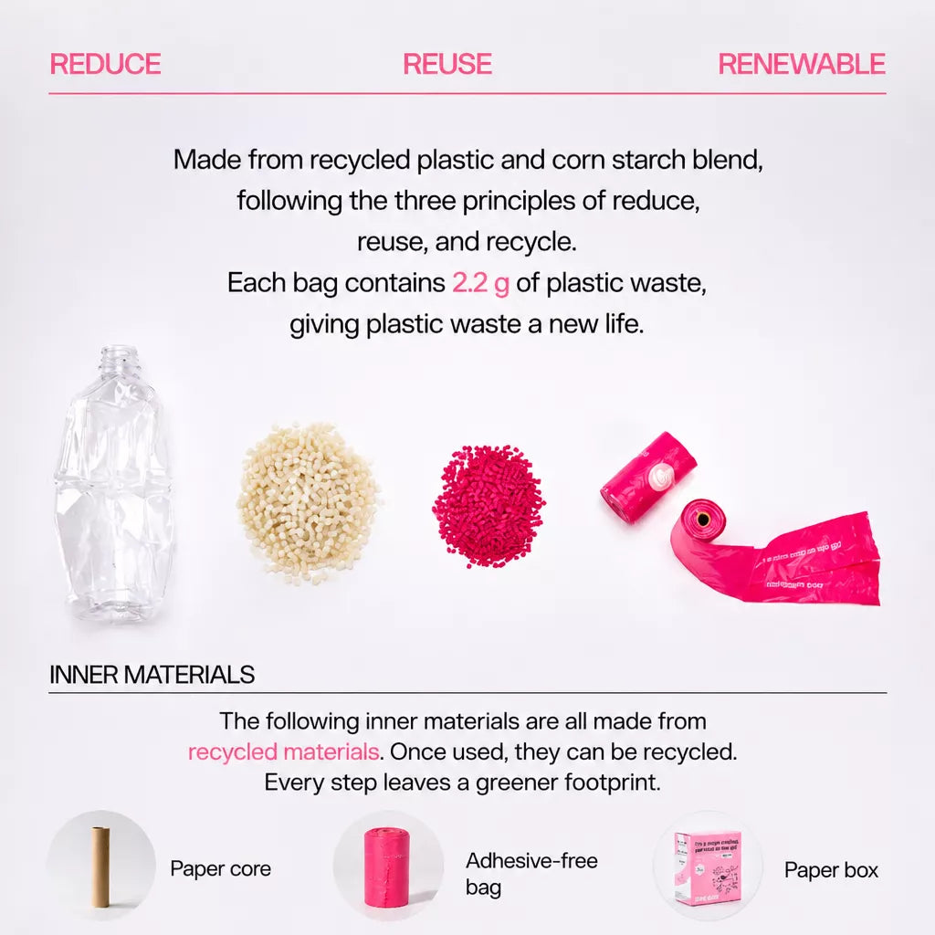 Portable Pet Waste Bag Dispenser for Dog Walks
