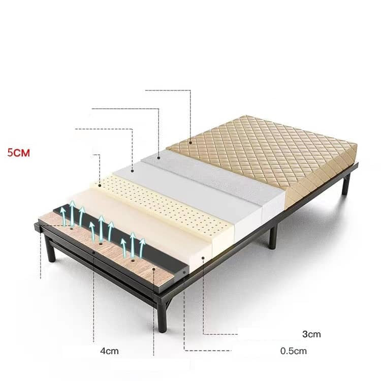 Premium Comfort Bed Mattress - Grey, Black, Light Brown, Blue - Laminated Wood, Bamboo Charcoal, Coconut Palm, Latex, Figure Cotton, Polyester Layers fcsnm-906