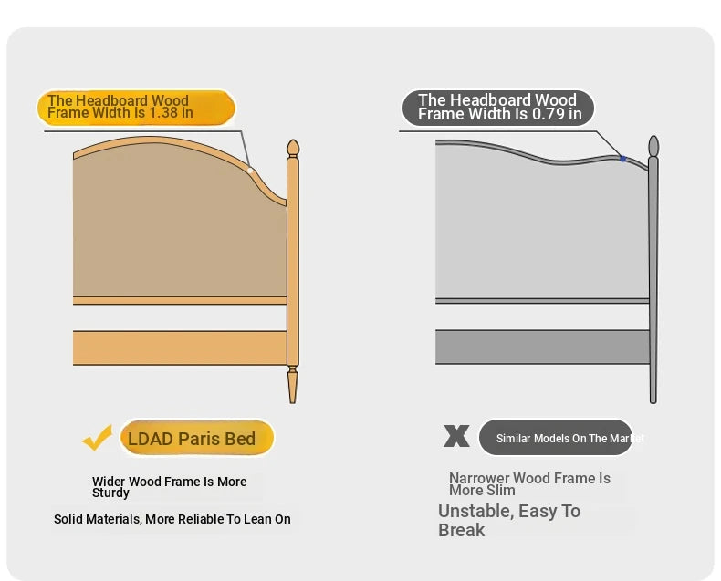 Elegant Black Bed Frame with Synthetic Leather Headboard and Foam Comfort – Multi-Layer Oak & Pine Construction hsxz-2164