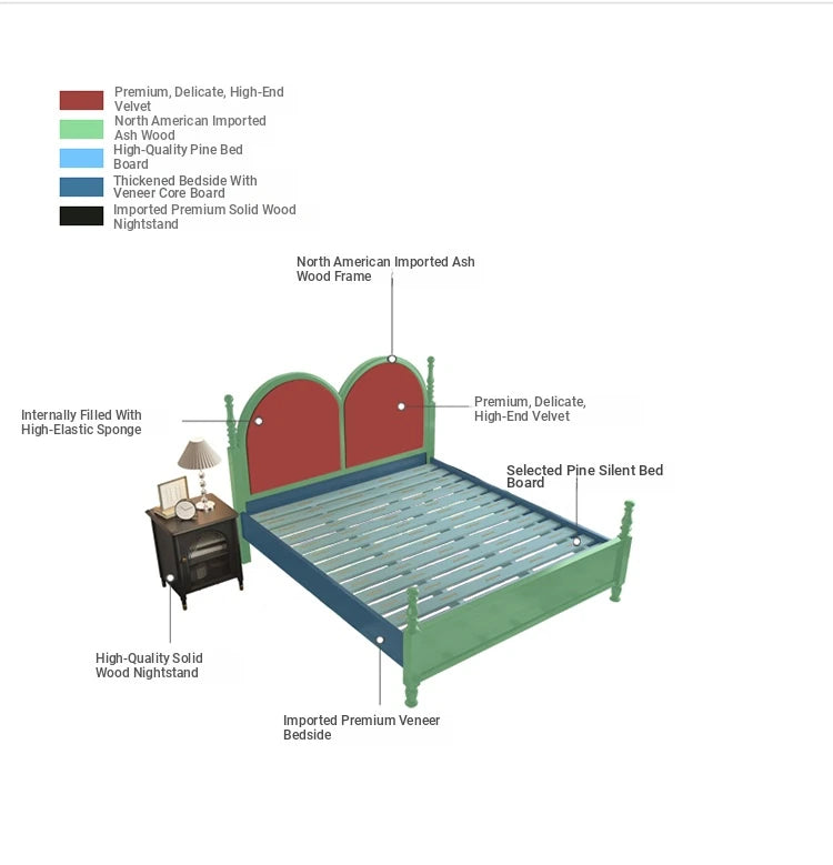 Stylish Pile Fabric Bed with Elegant Ash Wood Frame - Cozy Foam and Pine Design for Ultimate Comfort hsxz-2166