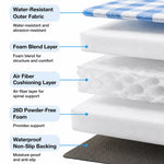 All-Season Pet Bed Mattress with Pillow