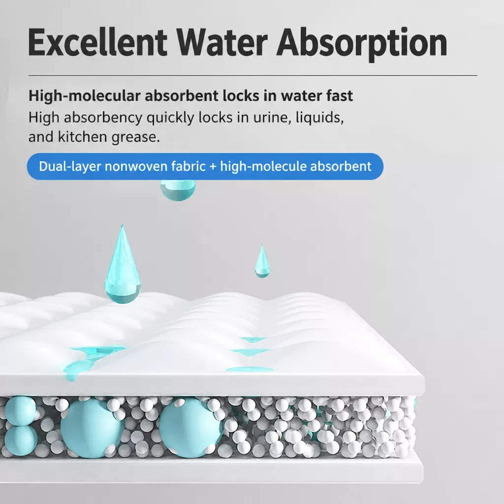Absorbent Pet Pee Pads for Dogs and Cats