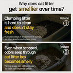 Disposable Replacement Liners for Cat Litter Boxes