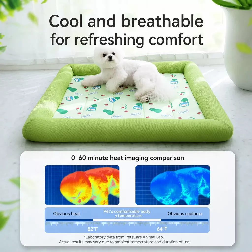 Washable Waterproof Pet Bed Mat for Dogs and Cats