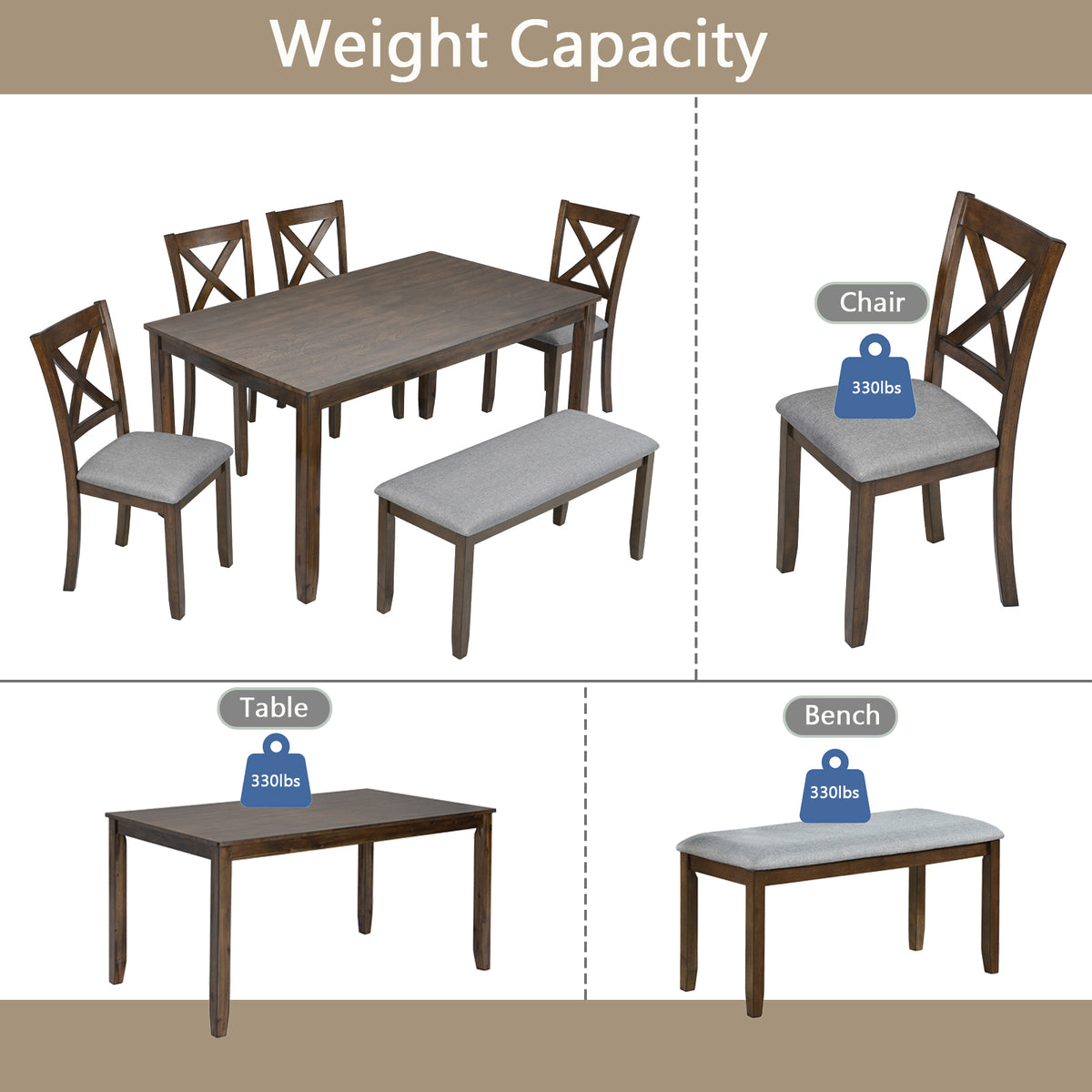 6 Piece Kitchen Dining Set, Rectangular Wooden Dining Table with 4 Upholstered Chairs and a Bench, Dining Table Set for 6 People, Living Room, Home Bar and Kitchen, Walnut W1998S00008-djyc