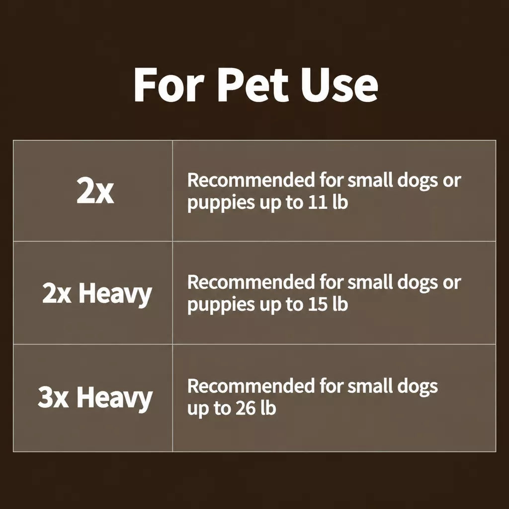 Small Dog Crate with Separate Rest and Potty Areas