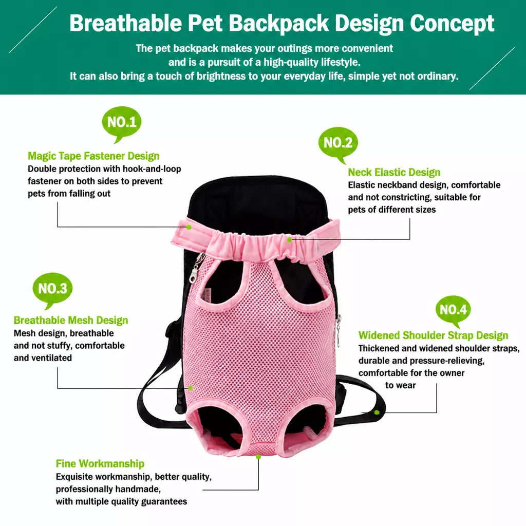 Pet Carrier Backpack for Cats and Small Dogs