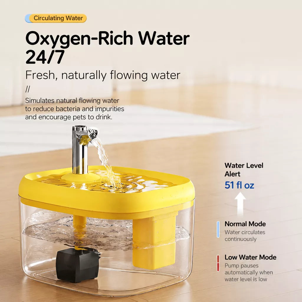 Automatic Pet Water Fountain for Cats and Dogs