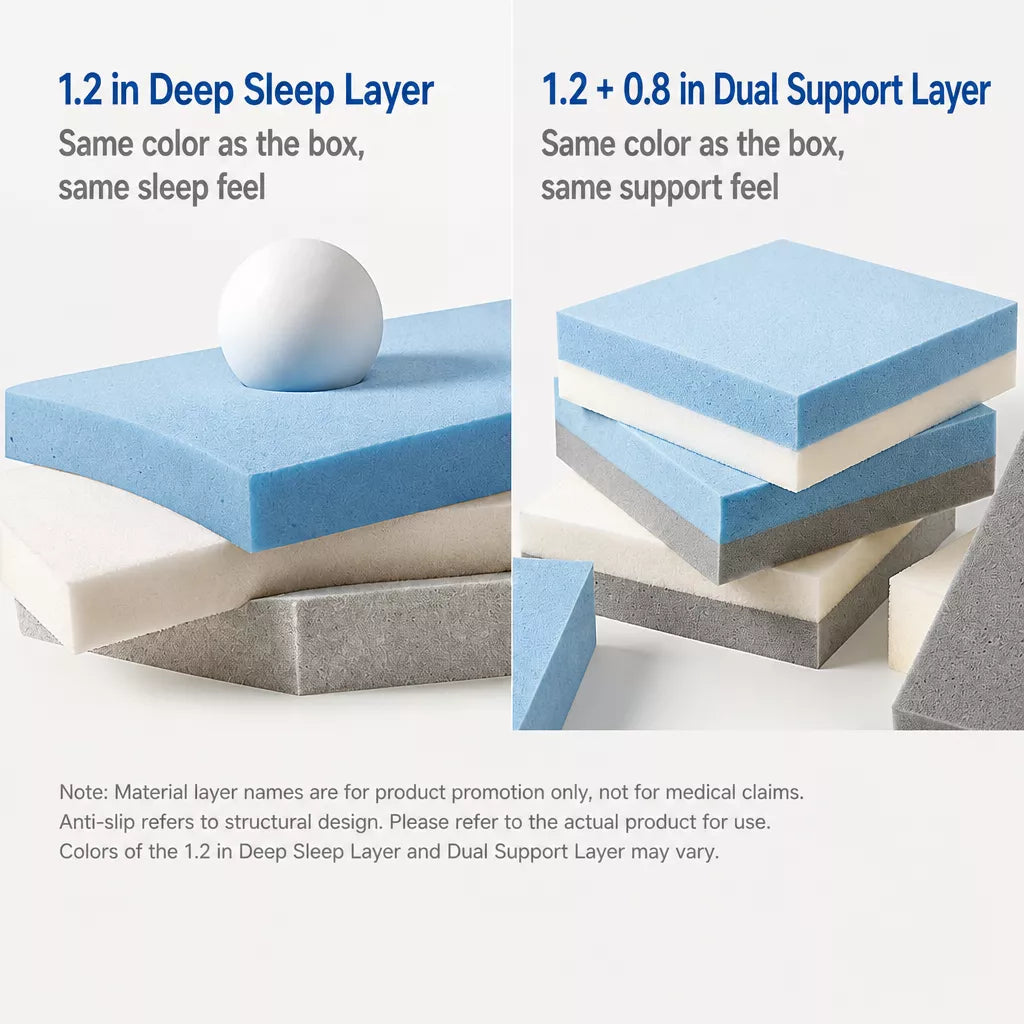 Removable-Washable Pet Bed Mat for Small Dogs