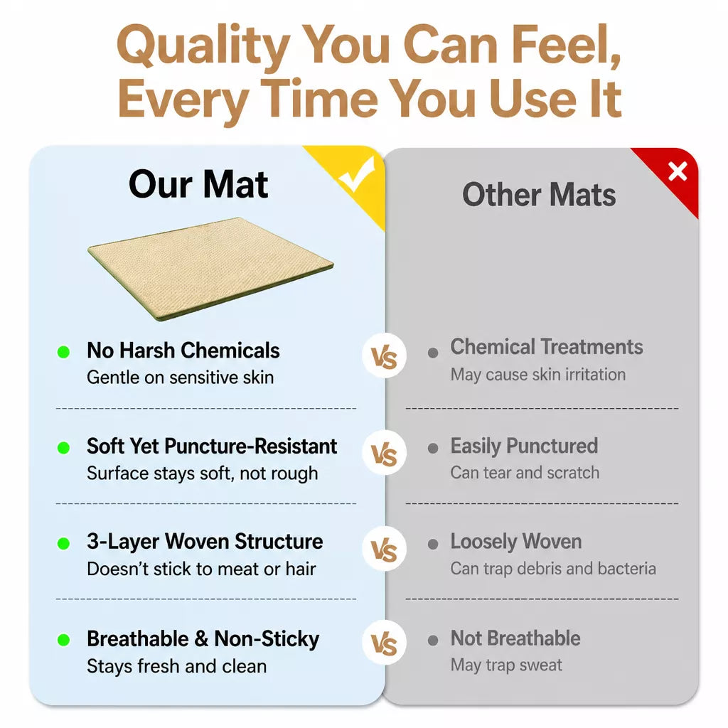 Pet Resting Mat for Dogs and Cats