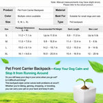 Pet Carrier Backpack for Cats and Small Dogs