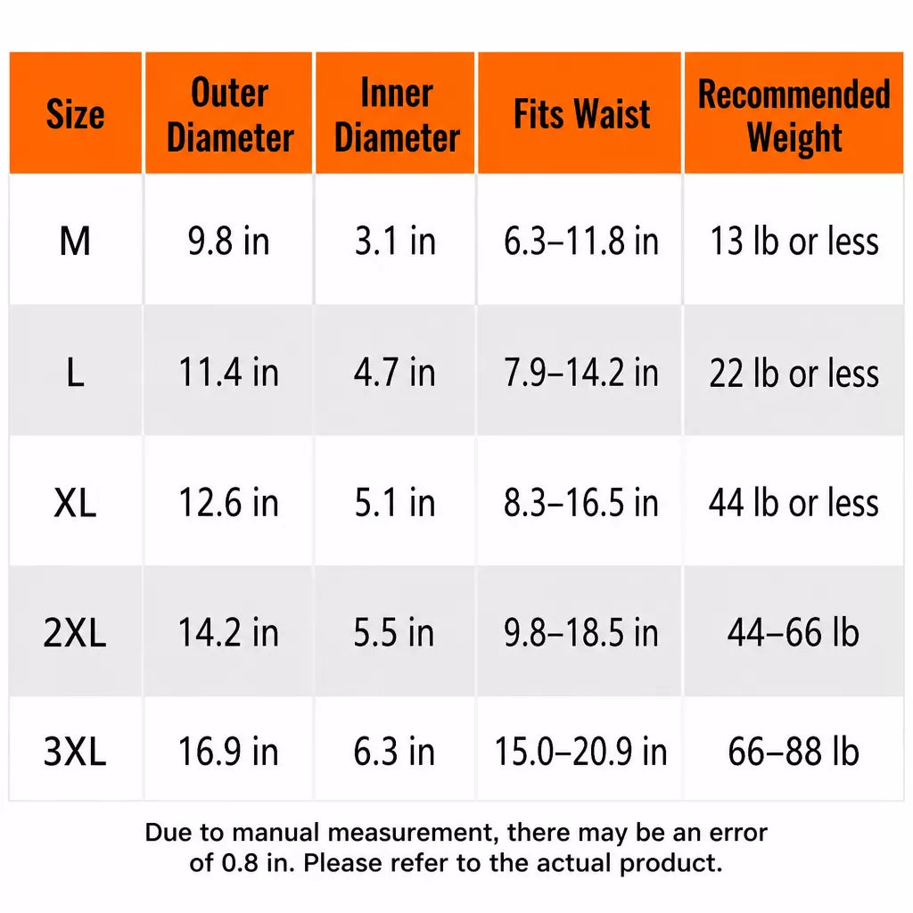 Soft Recovery Cone Collar for Dogs