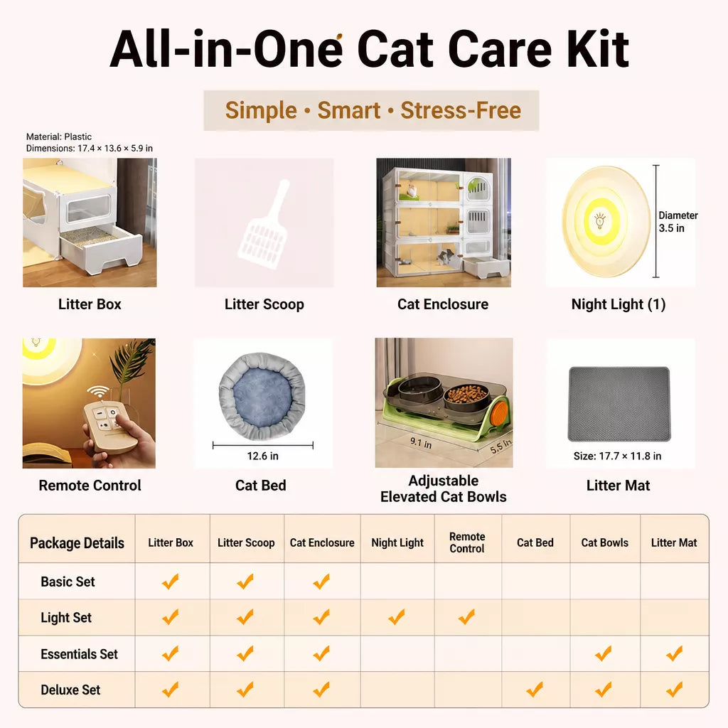 Indoor Cat Enclosure with Integrated Litter Area
