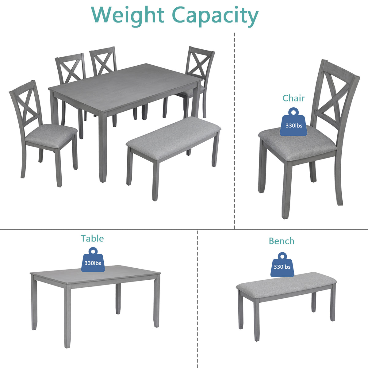 6 Piece Kitchen Dining Set, Rectangular Wooden Dining Table with 4 Upholstered Chairs and a Bench, Dining Table Set for 6 People, Living Room, Home Bar and Kitchen, Gray W1998S00004-djyc