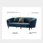 Elegant Blue Velvet Sofa with Pine Frame - Modern Comfort for Stylish Living Spaces fmfd-5070