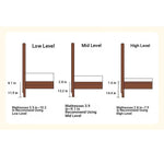 Elegant Solid Wood Bed - Multi-Layer Board Chinese Fir Frame for Stylish Bedrooms hsxz-2158