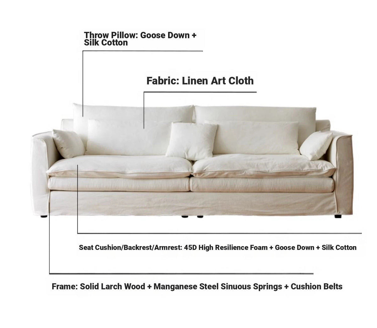 Elegant Linen Sofa with Plush Down and Silk Floss Cushions – Modern Comfort Design hsxz-2172
