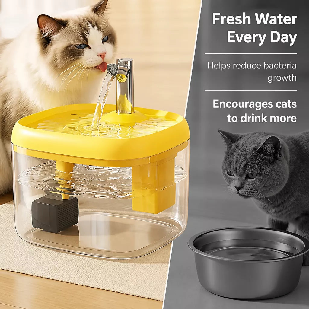 Automatic Pet Water Fountain for Cats and Dogs