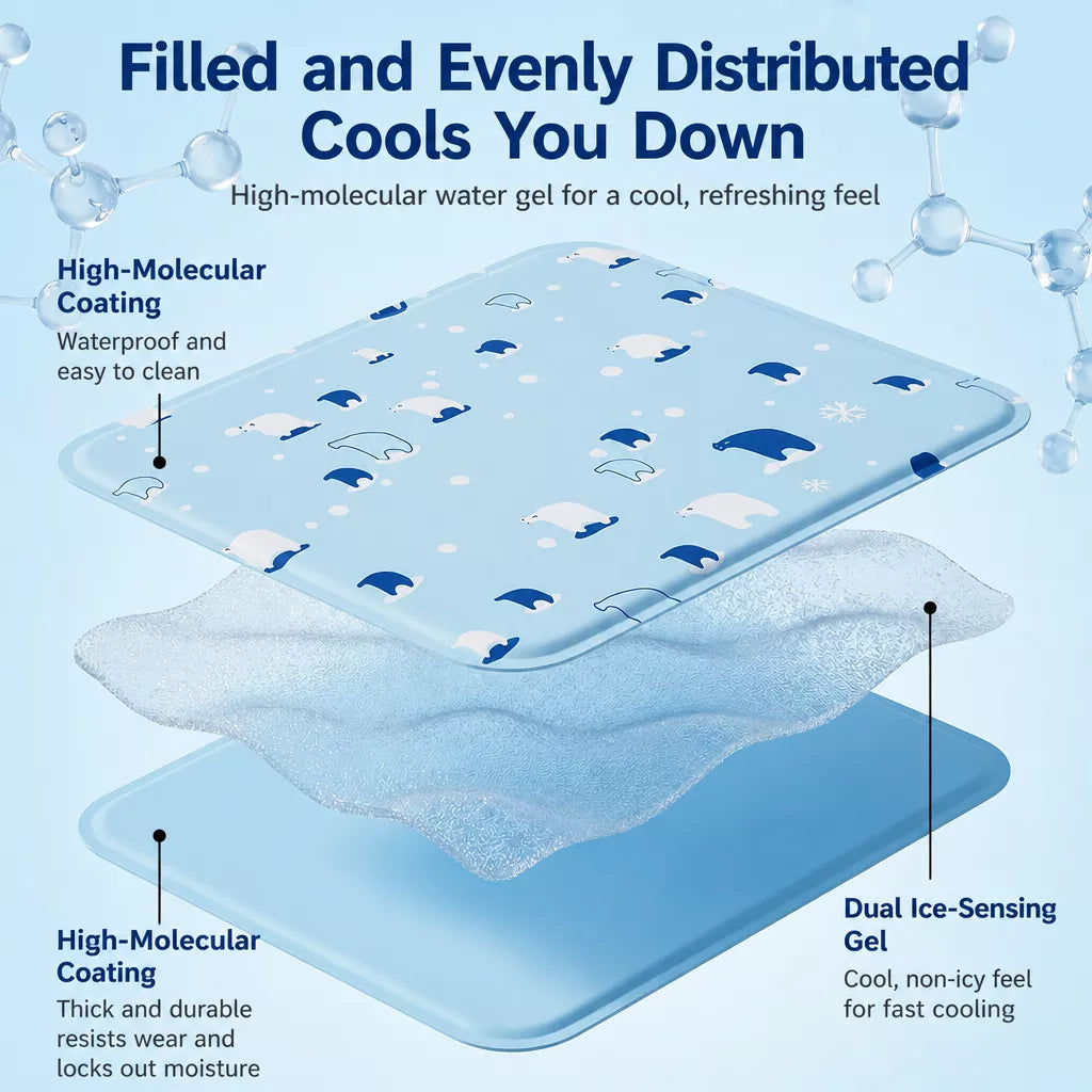 Pet Resting Mat for Cats and Dogs