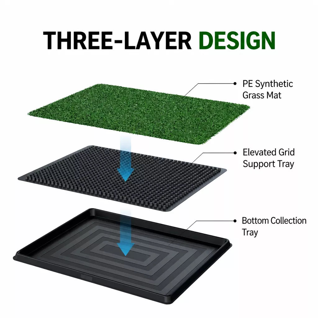 Artificial Grass Dog Potty Mat