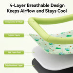Washable Waterproof Pet Bed Mat for Dogs and Cats