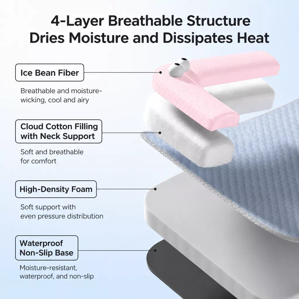 All-Season Removable-Washable Pet Bed Mat for Dogs and Cats